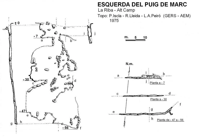 Topografía de PUIG DE MARC, ESQUERDA DEL