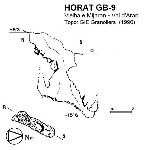 Topografia de GB-9, HORAT