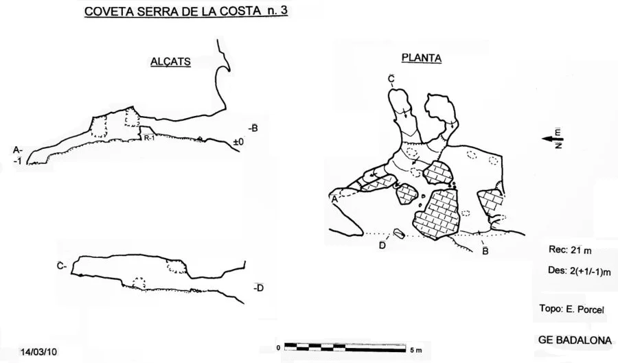 Topografia de SERRA DE LA COSTA, COVETA Nº3 DE LA