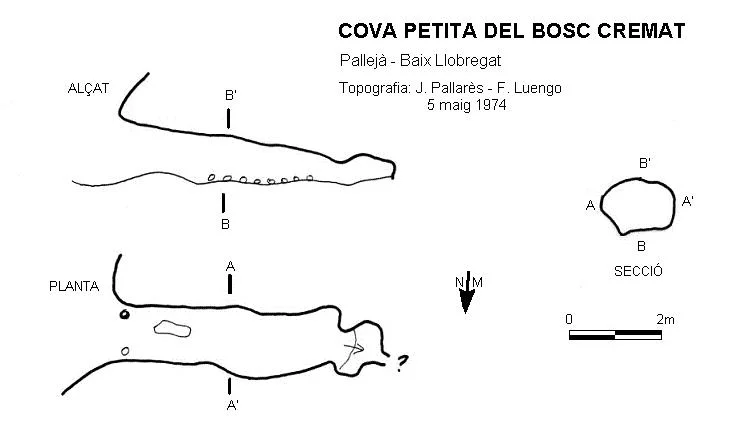 Topografia de BOSC CREMAT, COVA PETITA DEL