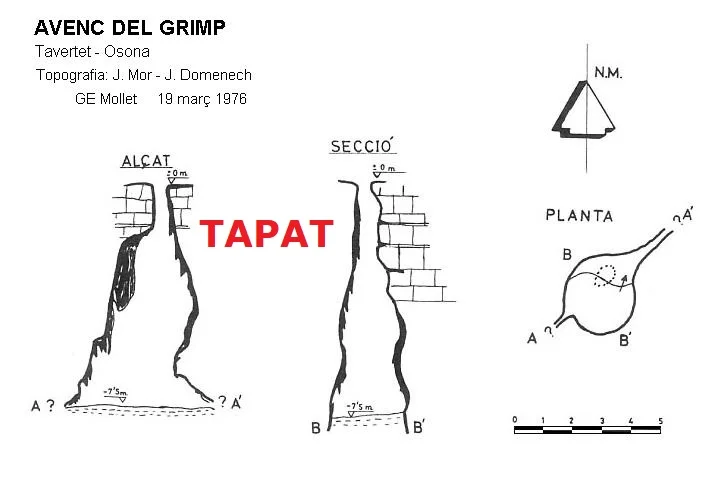 Topographie de GRIMP, AVENC DEL