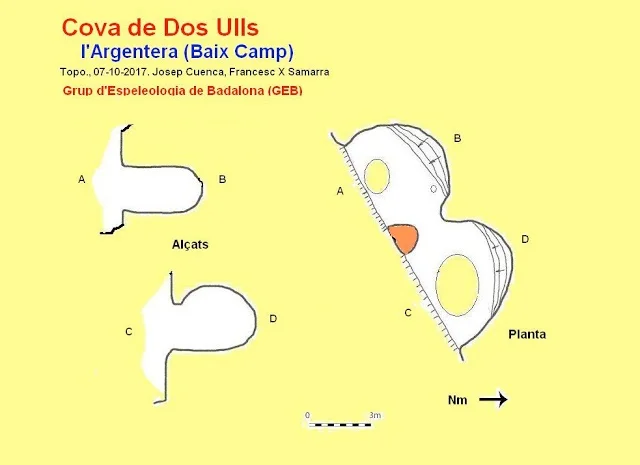 Survey of DOS ULLS, COVA DE