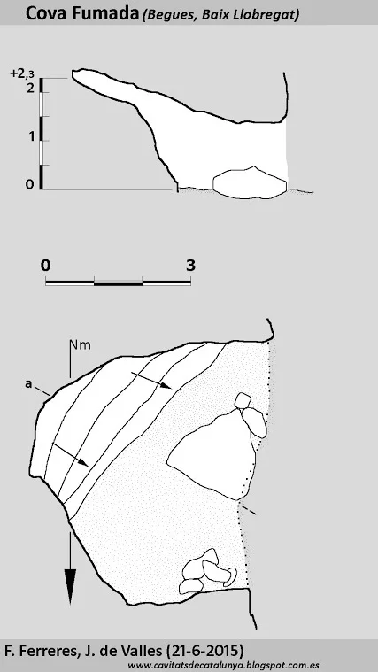 Topografía de FUMADA, COVA