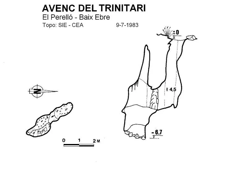 Topographie de TRINITARI, AVENC DEL