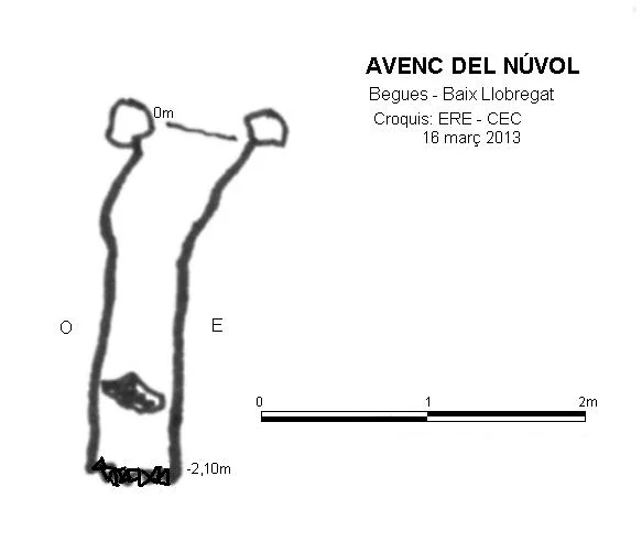 Topografia de NÚVOL, AVENC DEL