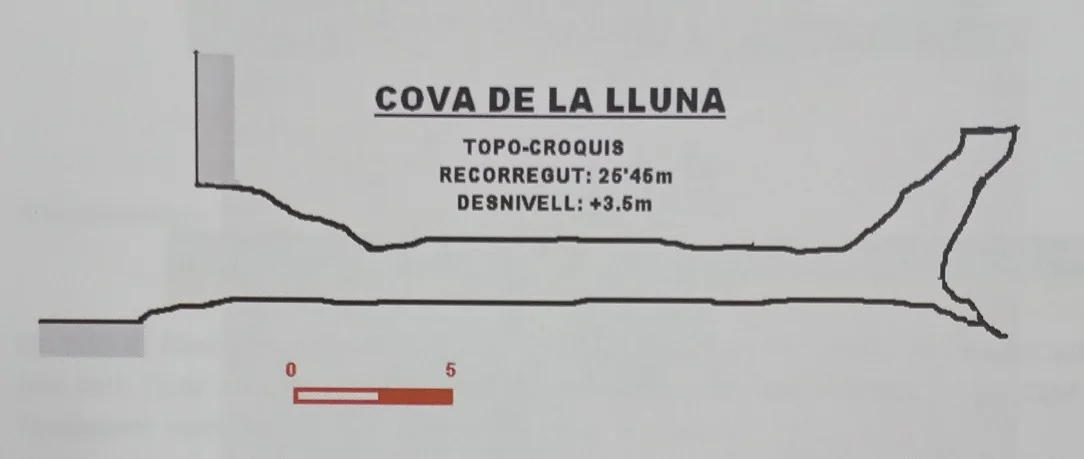 Topografía de LLUNA, COVA DE LA