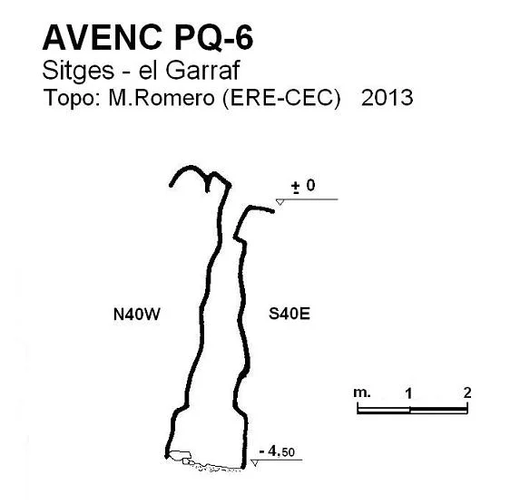 Topographie de PQ-6, AVENC