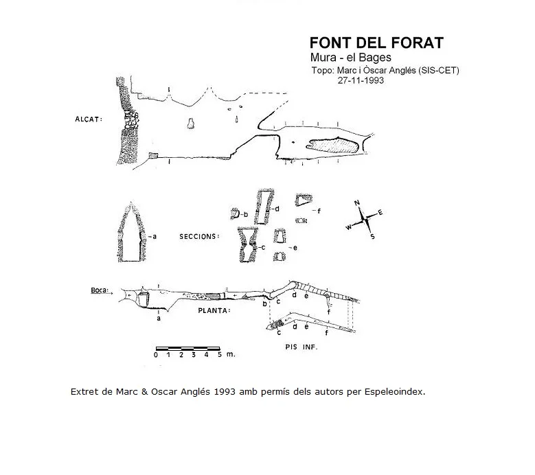 Topographie de FORAT, FONT DEL