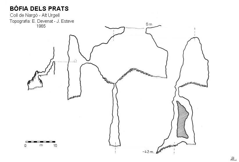 Topografía de PRATS, BÒFIA DELS