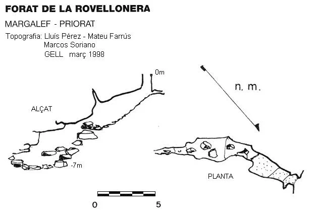 Topographie de ROVELLONERA, FORAT DE LA