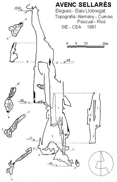 Topographie de SELLARÈS, AVENC