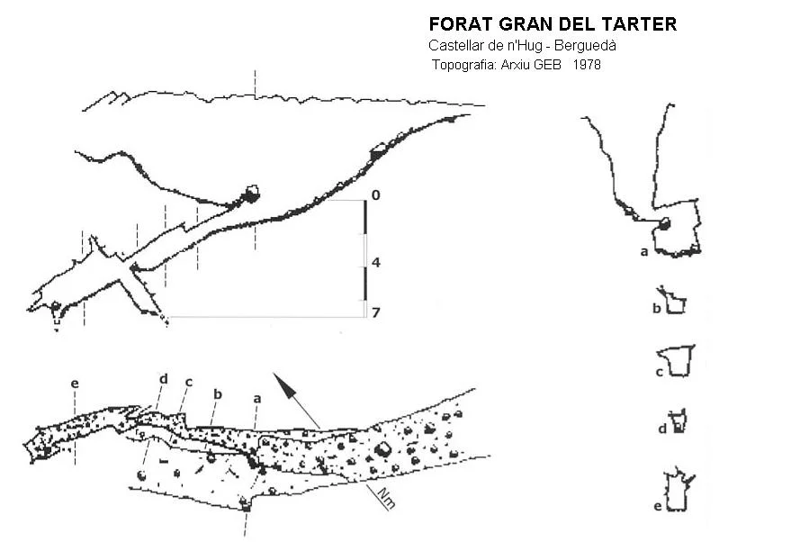 Topografia de TARTER, FORAT GRAN DEL
