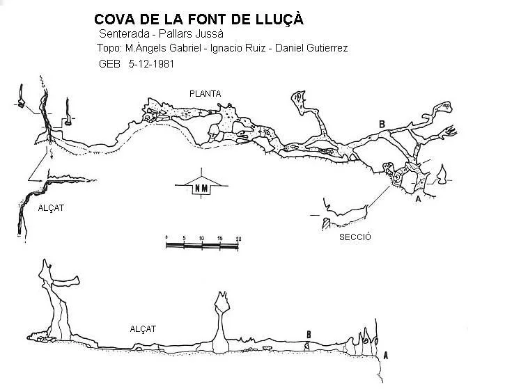 Topografía de FONT DE LLUÇÀ, COVA DE LA