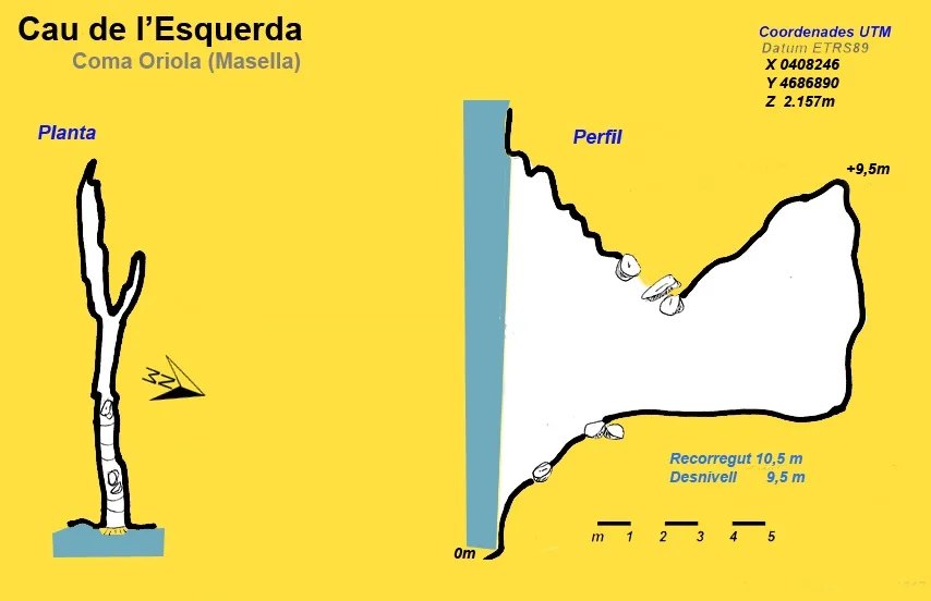 Topografia de ESQUERDA, CAU DE L'