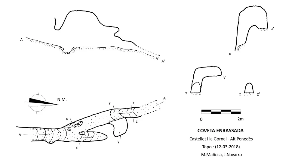 Topografia de ENRASSADA, COVETA