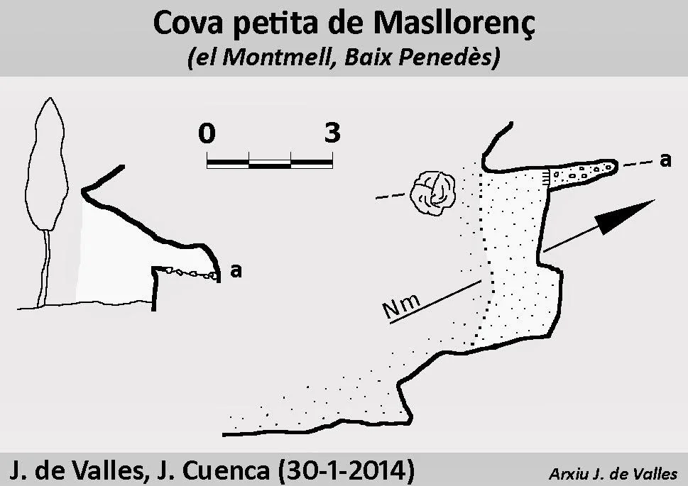 Topographie de MASLLORENÇ, COVA PETITA DE