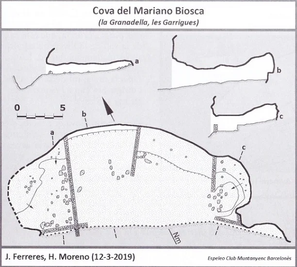 Topografía de MARIANO BIOSCA, COVA DEL