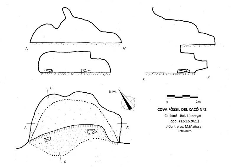 Topografía de XACÓ, COVA FÒSSIL Nº2 DEL
