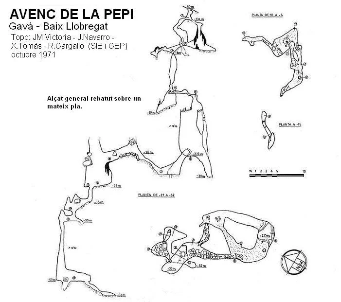 Survey of PEPI, AVENC DE LA