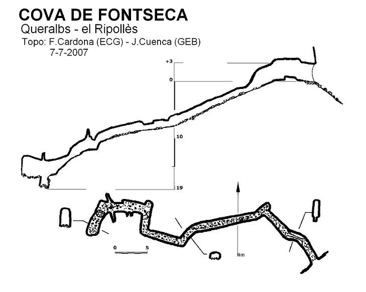 Topografia de FONTSECA, COVA DE