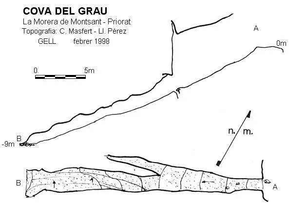 Topographie de GRAU, COVA DEL