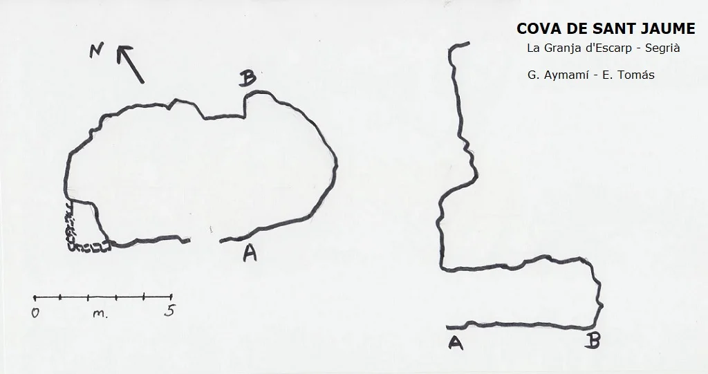 Survey of SANT JAUME, COVA DE