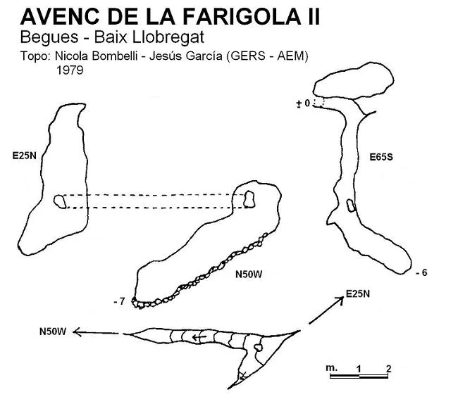 Topografía de FARIGOLA II, AVENC DE LA