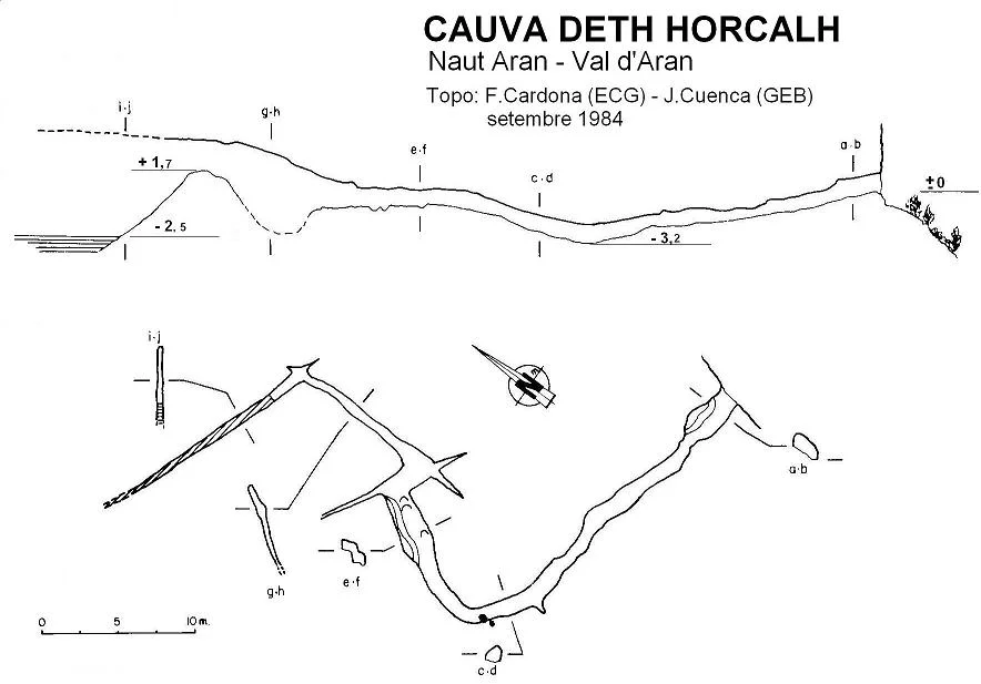 Survey of HORCALH, CAUVA DETH