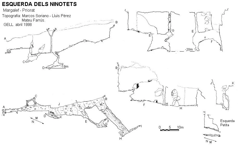 Topografia de NINOTETS, ESQUERDA DELS