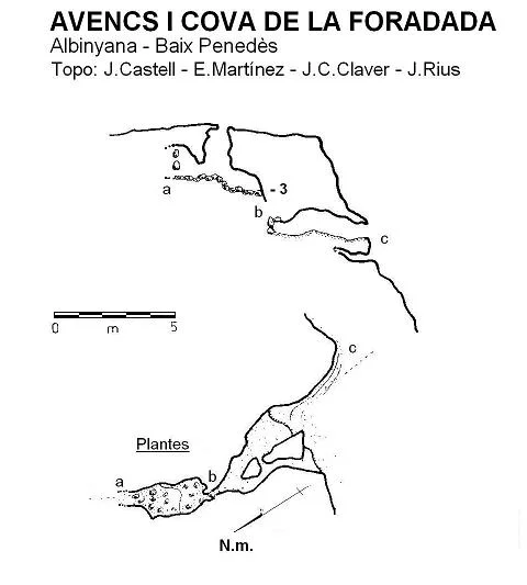 Topografia de FORADADA, AVENCS I COVA DE LA