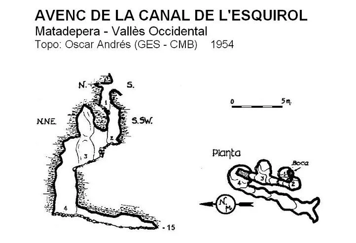 Survey of CANAL DE L'ESQUIROL, AVENC DE LA