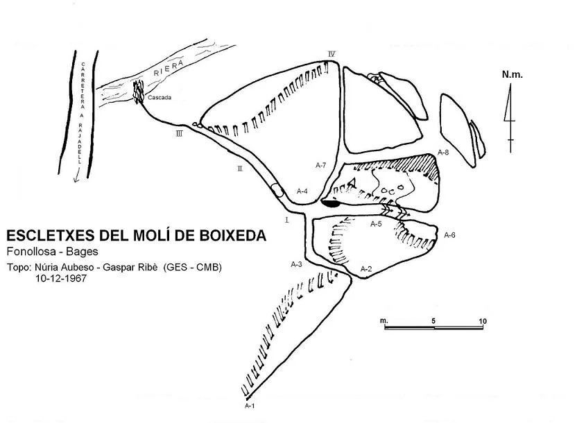 Topografía de MOLÍ DE BOIXEDA, ESCLETXES DEL
