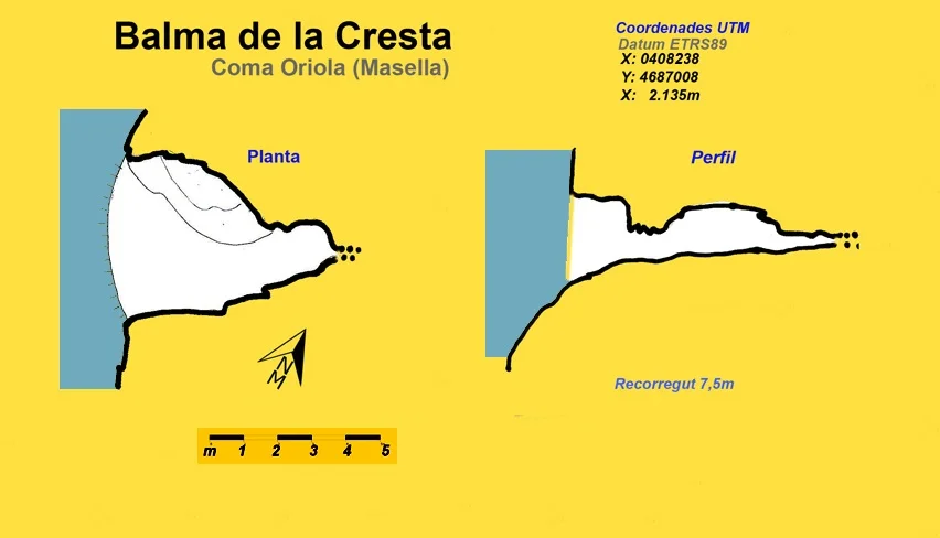 Topografia de CRESTA, BALMA DE LA