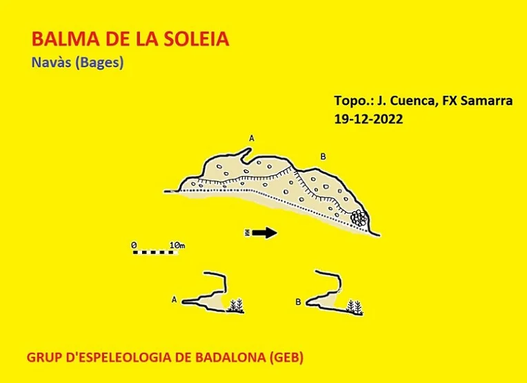 Topografia de SOLEIA, BALMA DE LA