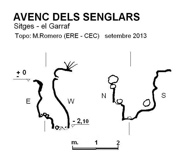 Topografia de SENGLARS, AVENC DELS