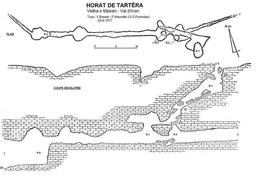 Topografía de TARTÈRA, HORAT DE