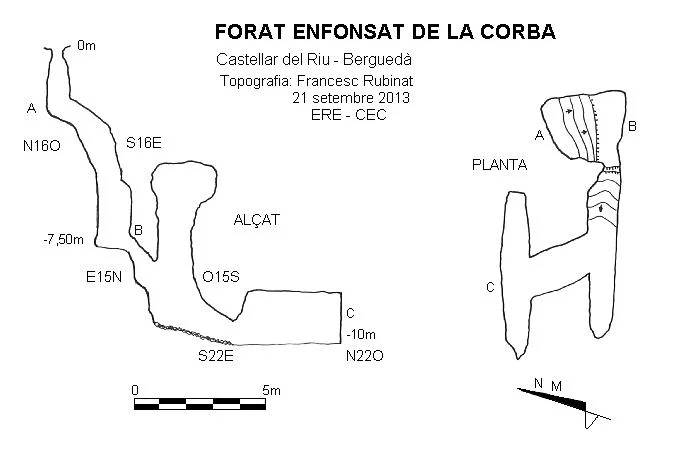 Topografia de ENFONSAT DE LA CORBA, FORAT