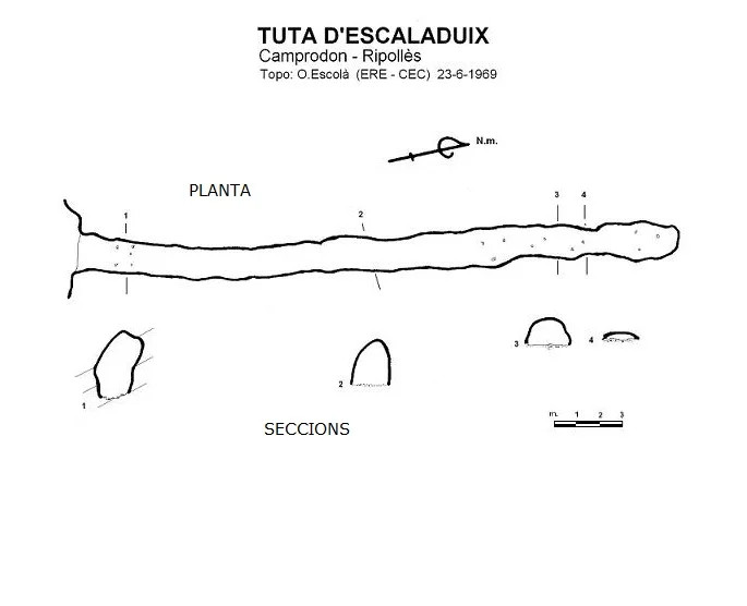Topografía de ESCALADUIX, TUTA D'