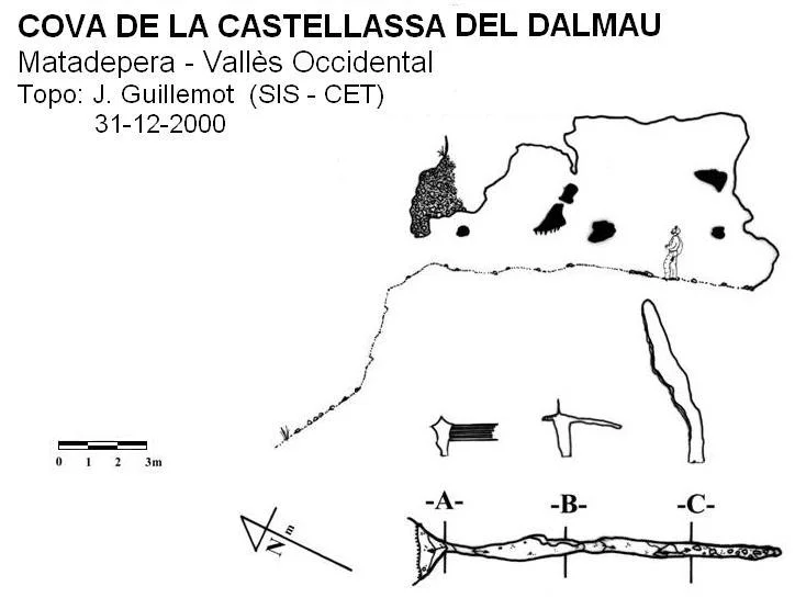 Topografia de CASTELLASSA DEL DALMAU, COVA DE
