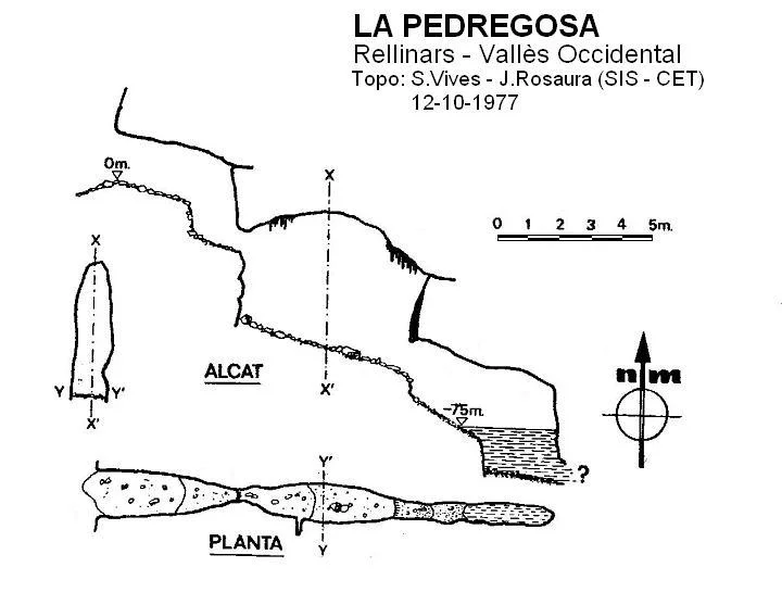 Topografia de PEDREGOSA, LA