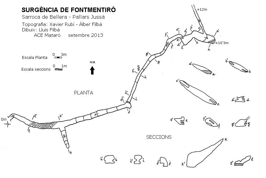 Topografia de FONTMENTIRÓ, SURGÈNCIA DE