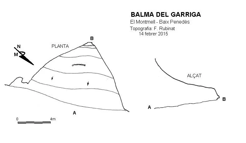 Topografia de GARRIGA, BALMA DEL