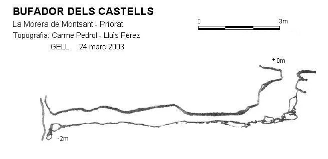 Survey of CASTELLS, BUFADOR DELS