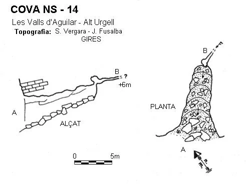 Topografia de NS-14, COVA