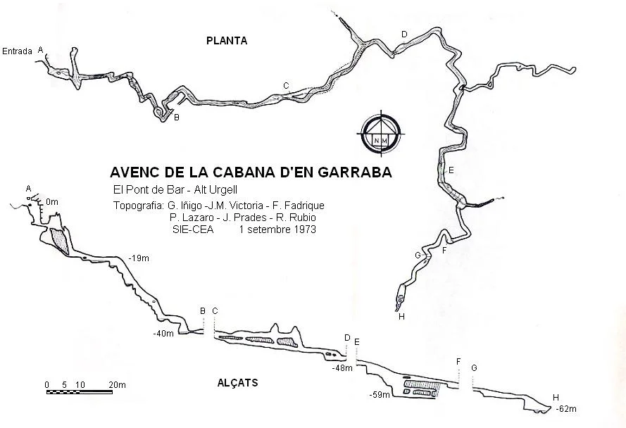 Survey of CABANA D'EN GARRABA, AVENC DE LA