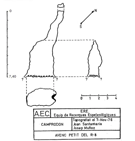 Topographie de R-8, AVENC PETIT DEL
