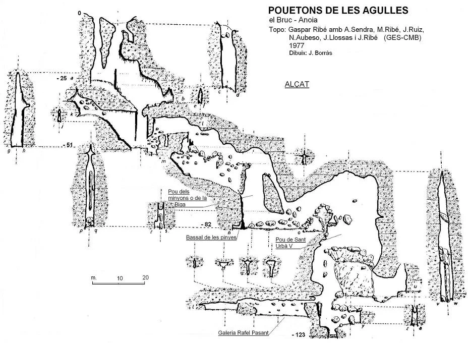 Topografía de AGULLES, POUETONS DE LES