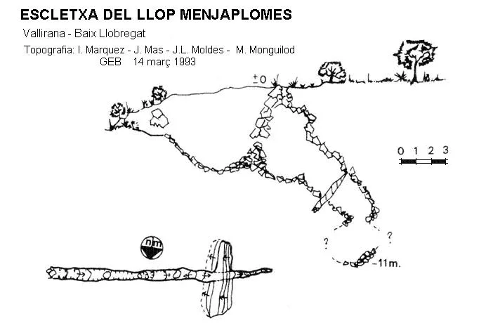 Topographie de LLOP MENJAPLOMES, ESCLETXA DEL