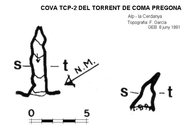 Topografia de ÓS, COVA PETITA DE L'