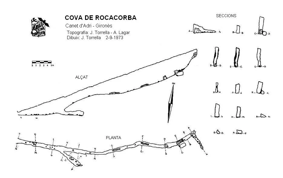 Survey of ROCACORBA, COVA DE